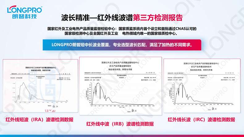 2022-12-07工業(yè)紅外線(xiàn)加熱燈管如何選型_02.png