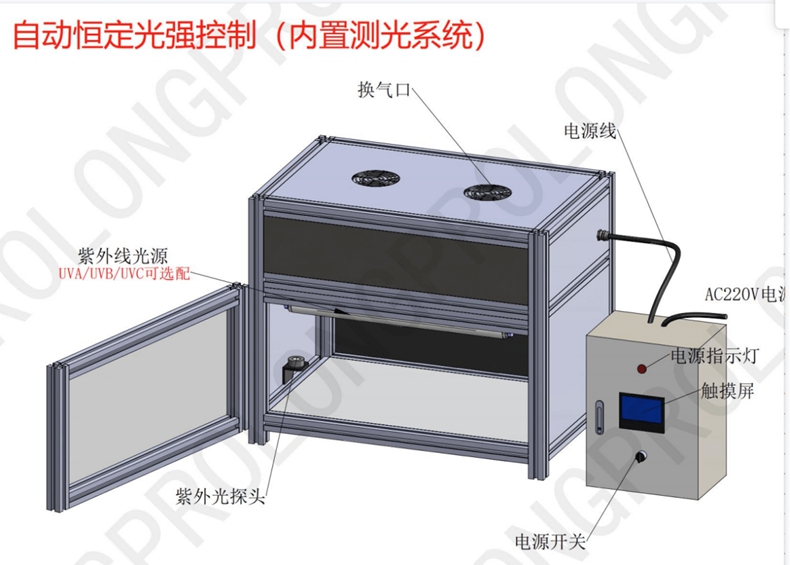 科研光照實驗箱.jpg